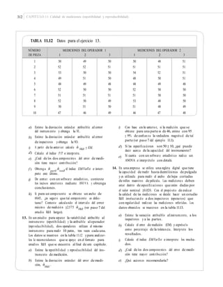 312 CAPÍTULO 11: Calidad de mediciones (repetibilidad y reproducibilidad)
TABLA 11.12 Datos para el ejercicio 13.
a) Estime la desviación estándar atribuible al error
del instrumento y obtenga la VE.
Estime la desviación estándar atribuible al error
de inspectores yobtenga la VO.
c) Con base en lo anterior, si la medición que se
obtiene para una parte es de 46, estime con 95
y 99% de conﬁanza la verdadera magnitud de tal
parte (ver paso 7 del ejemplo 11.1).
Si las especiﬁcaciones son 50 ± 10, ¿qué puede
decir acerca de la capacidad del instrumento?
Si cuenta con un software estadístico realice un
ANOVA e interprételo con detalle.
b)
d)A partir de lo anterior calcule σˆc)
d)
e)
y EM.R&R
Calcule el índice P/T e interprete.
¿Cuál de los dos componentes del error de medi-
ción tiene mayor contribución?
Obtenga σˆ , σˆ , el índice EM/VarTot e inter-
e)
14. En una empresa se utiliza una regleta digital que tiene
la capacidad de medir hasta diezmilésimas de pulgada
y es utilizada para medir el ancho de hojas cortadas
de rollos maestros de película. Las mediciones deben
estar dentro de especiﬁcaciones que están dadas por
el valor nominal ±0.020. Con el propósito de evaluar
la calidad de las mediciones se decide hacer un estudio
R&R involucrando a dos inspectores (operarios) que
con regularidad realizan las mediciones referidas. Los
datos obtenidos se muestran en la tabla 11.13.
f ) parte total
prete este último.
De contar con un software estadístico, conteste
los incisos anteriores mediante ANO VA y obtenga
conclusiones.
Si para un componente se obtiene un ancho de
69.45, ¿es seguro que tal componente es defec-
tuoso? Conteste calculando el intervalo del error
g)
h)
máximo de medición ±2.575 σˆ (ver paso 7 delR&R
estudio R&R largo).
a) Estime la variación atribuible alinstrumento, a los
inspectores y a las partes.
Calcule el error de medición (EM) y expréselo
como porcentaje de la tolerancia. Interprete los
resultados.
Calcule el índice EM/VarTot e interprete los resulta-
dos.
¿Cuál de los dos componentes del error de medi-
ción tiene mayor contribución?
¿Qué acciones recomendaría?
13. En un estudio para separar la variabilidad atribuible al
instrumento (repetibilidad) y la atribuible aloperador
(reproducibilidad), dos operadores utilizan el mismo
instrumento para medir 10 partes, tres veces cada una.
Los datos se muestran en la tabla 11.12 ypara analizar-
los le recomendamos que se apoye en el formato para
estudios R&R que se encuentra al ﬁnal de este capítulo.
a) Estime la repetibilidad y reproducibilidad del ins-
trumento de medición.
b) Estime la desviación estándar del error de medi-
ción, σˆ .
b)
c)
d)
e)
R&R
NÚMERO
DE PIEZA
MEDICIONES DEL OPERADOR 1
1 2 3
MEDICIONES DEL OPERADOR 2
1 2 3
1
2
3
4
5
6
7
8
9
10
50
52
53
49
48
52
51
52
50
47
49
52
50
51
49
50
51
50
51
46
50
51
50
50
48
50
51
49
50
49
50
51
54
48
48
52
51
53
51
46
48
51
52
50
49
50
50
48
48
47
51
51
51
51
48
50
50
50
49
48
 