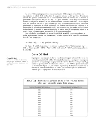 328 CAPÍTULO 12: Muestreo de aceptación
La curva CO de un plan proporciona una caracterización del desempeño potencial del mis-
mo, mediante el cálculo de la probabilidad de aceptar o rechazar un lote que tiene determinada
calidad. Por ejemplo, continuando con el caso comentado antes, en la tabla 12.2 se muestra la
probabilidad de aceptación del plan n = 60, c = 1, para diferentes valores de p (suponiendo un
tamaño de lote grande). Con base en esta tabla se obtiene la correspondiente curva CO de la figura
12.3. Por lo tanto, si este plan se aplica a un lote que tenga 2% de artículos defectuosos,entonces la
probabilidad de aceptarlo es de 0.6619. En cambio, si el lote tiene 10% de defectuo- sos (p = 0.1), la
probabilidad de aceptarlo será muy baja (de 0.0137), porlo que con este plan, un lote asícasi siempre
será rechazado. En general, en la curva CO se tiene un amplio rango de valores de p porque en la
práctica no se sabe exactamente la proporción de defectuosos de un lote.
Para calcular las probabilidades de aceptación (Pa) de la tabla 12.2, y en casos similares, se
utiliza la distribución binomial con parámetros n y p (véase capítulo 3). En específico para un plan
(n, c), la Pa se obtiene con:
Pa = P (0) + P (1) +… + P(c); para cada valor de p.
En el caso de la tabla 12.2, como c = 1, entonces se calcula P (0) + P (1). Por ejemplo si p =
0.02, se obtiene que P(0) = 0.2976 y P (1) = 0.3633; porlo tanto, Pa = 0.6619, como se especifica en
la tabla 12.2.
Curva CO ideal
Supongamos que se quiere diseñar un plan de muestreo para rechazar todos los lo- tes
que no tengan un nivel de calidad determinado. Por ejemplo, supongamos que se quiere
rechazar los lotes que tengan una proporción de artículos defectuosos mayorque 1%, y
aceptarlos que tengan 1% de defectuosos o menos.La curva CO ideal para esta situación
se muestra en la figura 12.4, en donde si el porcentaje de defectuosos de un lote es
menor a 1%, se está satisfecho con tal calidad y ese lote se acepta con probabilidad 1.
Mientras que si la proporción de defectivos de un
Curva CO ideal
Aquella que tendría una discrimina-
ción perfecta entre lotes “buenos” y
“malos”. No existen planes con este
tipo de CO.
TABLA 12.2 Probabilidad de aceptación del plan n =60, c = 1, para diferentes
valores de p y suponiendo tamaño de lote grande.
PROPORCIÓN DE DEFECTUOSOS (p) PROBABILIDAD DE ACEPTACIÓN (Pa)
0.001
0.005
0.010
0.015
0.020
0.030
0.040
0.050
0.060
0.070
0.080
0.100
0.150
0.998 2
0.963 4
0.8787
0.7227
0.6619
0.4592
0.302 2
0.1915
0.1179
0.0709
0.0417
0.0137
0.0006
 