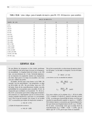 360 CAPÍTULO 12: Muestreo de aceptación
TABLA 12.16 Letras códigos para el tamaño de muestra para MIL STD 414 (muestreo para variables).
3 a 8
9 a 15
16 a 25
26 a 40
41 a 65
66 a 110
111 a 180
181 a 300
301 a 500
501 a 800
801 a 1 300
1 301 a 3 200
3 201 a 8 000
8 001 a 22 000
22 001 a 110 000
110 001 a 550 000
550 001 y más
B
B
B
B
B
B
B
B
C
D
E
F
G
H
I
I
I
B
B
B
B
B
B
C
D
E
F
G
H
I
J
K
K
K
B
B
B
B
C
D
E
F
G
H
I
J L
M
N
O
P
B
B
C
D
E
F
G
H
I
J
K
L
M
N
O
P
Q
C
D
E
F
G
H
I
J
K
L
L
M
N
O
P
Q
Q
EJEMPLO 12.6
En una fábrica de autopartes se han tenido problemas
con la dimensión de cierta barra de acero en el momento
de ensamblarla. La longitud ideal de la barra es de 100
mm, con una tolerancia de ± 2 mm. Se decide implemen-
tar un muestreo de aceptación interno con el propósito
de evitar dejar pasar a la etapa de ensamble a los lotes
con una calidad muy pobre.
El tamaño del lote para estas barras es de 3000. De
acuerdo con los antecedentes y los propósitos se elige
un NCA (AQL) de 1.0%. De esta forma, lotes con 1.0%
de barras fuera de las especiﬁcaciones tendrán una alta
probabilidad de seraceptados para ensamble. El nivel de
inspección que se utilizará es el usual (nivel IV). De la ta-
bla 12.16 se encuentra que la letra código para el tamaño
de la muestra es L. Supongamos que no se conoce la des-
viación estándar del proceso y que ésta va a serestimada
con S. Por lo que de acuerdo con el paso 6, en la tabla
12.17 se encuentra que elplan de inspección normal es
n = 40, M = 2.71%
y el plan de inspección severa es
n = 40, M = 1.88%
De un lote en particular se seleccionan de manera aleato-
ria 40 barras y se les mide su longitud. Con los 40 datos
se calcula
X = 100.15 y S = 0.8.
y con éstos a su vez se calculan los índices:
–
102 100.15
Z ES 2.31
0.8
100.15 98
2.6875Z EI
0.8
Con estos valores, en la columna de n = 40 de la tabla
12.18 y tomando el valorde ZES igual al valormás cercano
(2.30), se estima que el porcentaje de barras en el lote que
exceden la especiﬁcación superior es igual a ps = 0.888%.
De la misma manera se encuentra que elporcentaje de ba-
rras que tienen una longitud menor a la (EI) es p = 0.236%.
Por lo tanto, el porcentaje total que se estima fuera de
especiﬁcaciones es p = 0.888 + 0.236 = 1.124%, que es
menor que M = 2.71%, por lo que el lote es aceptado.
i
NIVELES DE INSPECCIÓ N
TAMAÑO DEL LOTE I II III IV V
 
