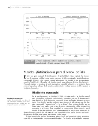 380 CAPÍTULO 13: Confiabilidad
a) Función de densidad b) Función de distribución acumulada
0.008 0.8
0.006 0.6
0.004 0.4
0.002 0.2
0.000 0
0 200 400 600
Horas
c) Función de confiab ilid ad
800 0 200 400 600 800
Horas
d) Función de riesgo
1 0.008
0.8
0.6
0.006
0.004
0.4
0.2 0.002
0 0
0 200 400 600
Horas
800 0 200 400 600 800
Horas
Modelos (distribuciones) para el tiempo de falla
Existe una gran variedad de distribuciones de probabilidad (véase capítulo 3), algunas
son de particular utilidad como modelos de tiempo de falla; por ejemplo, las distribuciones
exponencial, Weibull, valor extremo, normal y lognormal. En seguida se dan las expresiones
para f(t), F(t), C(t),h(t), vida media y la función cuantil para cada unas de estas distribuciones.
Para cada modelo se menciona la teoría que motiva su posible aplicación a un producto dado,
pero en la práctica, además de lo anterior, es importante verificar que un modelo se ajuste a
los datos observados.
Distribución exponencial
En la sección anterior se vio f (t), F (t), C (t), h(t), vida media y la función cuantil
para este modelo. Asimismo, es importante considerar que una de las caracterís -
ticas distintivas de la distribución exponencial es que su función de riesgo es cons-
tante. Esto significa que los productos cuyo tiempo de falla siguen una distribu -
ción exponencial, “no envejecen” o “no se fatigan”. Pero esto no significa que no
fallen, más bien, implica que su tasa de riesgo o propensión a fallar se mantie ne
constante en el tiempo. Esta propiedad se conoce como falta de memoria, en el
sentido de que los productos cuya vida es exponencial no registran en su tasa de
Distribución exponencial
Modelo de probabilidad para datos de
vida con riesgo constante. Sir ve para
componentes de alta calidad que “no
envejecen” durante su vida útil.
riesgo el tiempo transcurrido: sin importar que el producto tenga mucho tiempo funcionan-
do, su riesgo de fallar es el mismo que cuando estaba nuevo.
Si bien la propiedad de falta de memoria parece irreal, en la práctica existen productos
cuya vida se puede modelar bien con esta distribución. Por ejemplo, se ha utilizado para des-
C(t)f(t)
h(t)
F(t)
FIGURA 13.4 a) Función de densidad, b) función de distribución acumulada, c) función
de conﬁabilidad y d) función de riesgo, ejemplo 13.4.
 