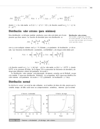 Modelos (distribuciones) para el tiempo de falla 383
B B B
¤t G ³ ¤t G ³ ¤t G ³
B 1 B 1¥ ´ ¥ ´ ¥ ´
f (t )
B ¤t G ³
h(t )
B ¤t G ³¦ H µ
, ¦ H ¦ H µµ
, C (t ) eF (t ) 1 e ye¥ ´ ¥ ´
H ¦ H µ H ¦ H µ
donde t ≥ γ. La vida media es E (t) = γ + ηΓ (1 + 1/β) y la función cuantil es tp = γ + η{−1n
(1 − p)}1/β
.
Distribución valor extremo (para mínimos)
Esta distribución es útil para modelar productos cuya vida está dada por el com-
ponente que dura menos. La función de densidad para esta distribución es:
f (t )
1
exp
§ t M
exp
¤t M ³¶
Distribución valor extremo
Este modelo, al igual que el Weibull,
sir ve para describir la vida de produc-
tos cuya vida está dada por el compo-
nente que dura menos.¨
©
¥ ´·
S S S¦ µ¸
con t y μ son cualquier número real y σ > 0. Además, μ es parámetro de localización y σ de es-
cala. Las funciones de distribución acumulada, confiabilidad y de riesgos están dadas por:
t M t M
F (t ) 1 exp exp y C (t ) exp exp
S S
y
h(t ) =
1
exp
¤t − μ ³
¥ ´
σ ¦ σ µ
y la función cuantil es tp
= μ + σ ln[−ln(1 − p)]. La vida media es E(t) = μ + 0.5772 σ, donde
0.5772 es la constante de Euler. En la figura 13.6 se presentan las funciones de densidad y de
riesgo para diferentes valores del parámetro de escala σ.
La distribución valor extremo está relacionada de manera estrecha con la Weibull, ya que
si la variable T sigue una distribución Weibull(β, η), su logaritmo ln(T) sigue una distribuc ión
valor extremo con parámetro de escala σ = 1/β y parámetro de localización μ = ln(η).
Distribución normal
La distribución normal no es de las más utilizadas en el análisis de datos de vida, puesto que la
variable tiempo de falla suele tener un comportamiento asimétrico, mientras que la normal
a) Funciones de densidad b) Función de riesgo
0.4 40
0.3 30
0.2 20
0.1 10
0 0
0 9 12 15 18 21 24 27 15 18 21
Tiempo
24 27
Tiempo
f(t)
h(t)
FIGURA 13.6 Funciones a) de densidad y b) de riesgo valor extremo.
S 1
S 2
S 3
S 1
S 2
S 3
 