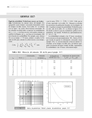 390 CAPÍTULO 13: Confiabilidad
EJEMPLO 13.7
y por lo tanto, Fˆ(75) = 1 − Cˆ(75) = 1−0.54 = 0.46, que es
el valor reportado en la tabla 13.1. Después se calculan
las posiciones de graﬁcación basadas en el estimador de
KM. Al graﬁcar en papel de probabilidad Weibulllos pun-
tos (t(i), p(i)) de la tabla 13.1 se obtiene la ﬁgura 13.12.
De donde se observa que los estimadores gráﬁcos de los
parámetros del modelo Weibull son, aproximadamente,
β = 1.8 y ηˆ = 92.
La conﬁabilidad estimada a las 15 horas consideran-
do la censura es de aproximadamente 96%, frente a 93.6%
que resulta de ignorar la información censurada (véase
ejemplo 13.6). La censura inducida se hizo de manera in-
tercalada en los tiempos de falla; pero, de haberse agre-
gado a la derecha del mayor tiempo de falla, seguramente
la conﬁabilidad a las 15 horas sería todavía mejor.
Papel de probabilidad Weibull (con censura por la dere-
cha). Consideremos los mismos datos del ejemplo 13.6,
agregando cuatro tiempos censurados intercalados entre
los tiempos de falla exactos. En la tabla 13.1 se señalan
con un signo + las cuatro observaciones censuradas. En
las columnas de dicha tabla se muestra la contabilización
de f( j), rj y n( j), y con base en esto, en la quinta columna se
calcula el estimador de F(t) con base en el estimador KM
de la función de conﬁabilidad. Por ejemplo, para obtener
F(t) en un tiempo t = 75 horas, primero se aplica la fór-
mula de KM para calcular la sobrevivencia a este tiempo,
como:
¤ ³¤ ³¤ ³¤ ³1
´¥1
1
´¥1
1
´¥1
1
´ 0.54Cˆ(75) ¥1
¦ 10µ¦ 9µ¦ 6µ¦ 5µ
TABLA 13.1 Obtención del estimador KM de F(t) para el ejemplo 13.7.
Pˆ
(i)=[Fˆ(t (i)) + Fˆ(t (i−1))]/2
j B
99 1
0.96
90
0.8
50
0.6
0.4
10
0.2
5
0
0 15 50 100 150
Horas
200 250
1
10 100 1 000
6.0
3.0
2.0
1.6
1.4
1.2
1.0
0.9
0.8
0.7
0.6
0.5
c(t)
FIGURA 13.12 Gráﬁca de probabilidad Wiebull y función de conﬁabilidad, ejemplo 13.7.
C(15) 96%
t(i) FALLAS, fj
CENSURADOS,
rj
UNIDADES
EN RIESGO, n(j)
ESTIMADOR DE
K-M DE Fˆ(t)=1−Cˆ(t)
POSICIONES DE GRAFICACIÓN
16
34
40+
40+
53
75
85+
90+
93
120
1
1
0
0
1
1
0
0
1
1
0
0
1
1
0
0
1
1
0
0
10
9
6
5
2
1
0.10
0.20
0.33
0.46
0.73
1.00
0.05
0.15
0.26
0.39
0.59
0.86
 