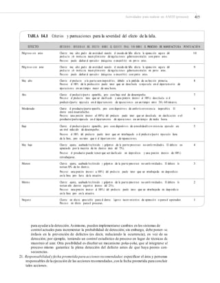 Control estadistico-de-la-calidad-y-seis-sigma-gutierrez-2da