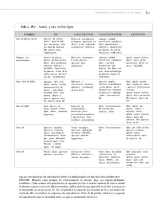 Control estadistico-de-la-calidad-y-seis-sigma-gutierrez-2da