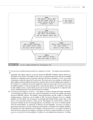 Control estadistico-de-la-calidad-y-seis-sigma-gutierrez-2da
