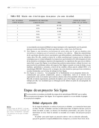 Control estadistico-de-la-calidad-y-seis-sigma-gutierrez-2da