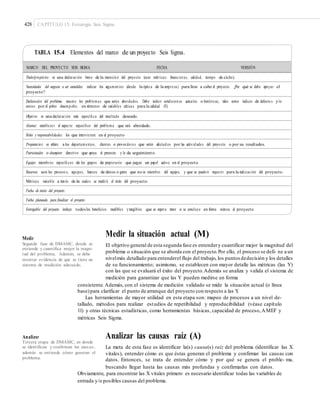 Control estadistico-de-la-calidad-y-seis-sigma-gutierrez-2da