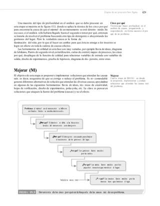 Control estadistico-de-la-calidad-y-seis-sigma-gutierrez-2da