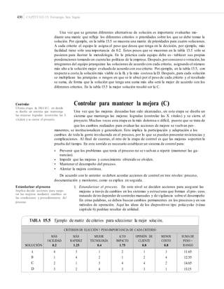 Control estadistico-de-la-calidad-y-seis-sigma-gutierrez-2da