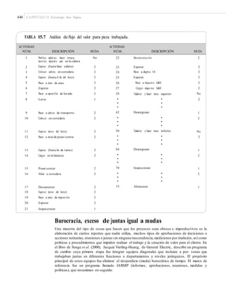 Control estadistico-de-la-calidad-y-seis-sigma-gutierrez-2da