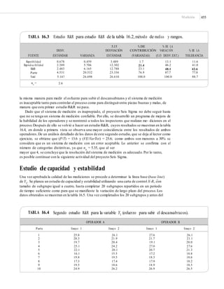 Control estadistico-de-la-calidad-y-seis-sigma-gutierrez-2da