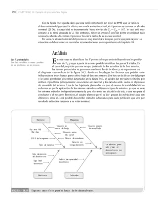 Control estadistico-de-la-calidad-y-seis-sigma-gutierrez-2da