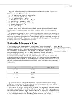 Control estadistico-de-la-calidad-y-seis-sigma-gutierrez-2da