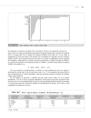 Control estadistico-de-la-calidad-y-seis-sigma-gutierrez-2da