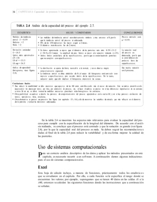 34 CAPÍTULO 2: Capacidad de procesos I: Estadística descriptiva
TABLA 2.4 Análisis de la capacidad del proceso del ejemplo 2.7.
μ ≈ 0.59.
• 50% de las 150 medicio nes fue mayor o igual a 2 micras.
demasiada, por lo que
–
• La tendencia central se ubica alrededor de 0 y el cuerpo del histograma está cent rado con
Conclusiones ﬁnales:
• Para reducir la variabilidad se debe encon trar que aspect os de las 6M están cont ribu yendo más al exceso de variación . Esto se realiza estratiﬁc a n do
(separand o) los datos por turn o, por lote, por condició n de proceso, etc.; al hacer el análisis es preciso ver si hay diferen cias importan tes de un estrato
a otro. De ser así, se deben tomar las medidas necesarias para hacer más homogéneo s los estratos.
• Otra posibilid ad es analizar a detalle los patrones de comportamient o del proceso apoyándo se en la carta X-R, y ver si hay patro ne s en función de
turno s, operado res, lotes, etcétera.
• Otra alternativa es generar un proyect o Seis Sigma (ver capítulos 15 y 16), a ﬁn de encon trar las variables de entrad a que más inﬂuyen en el diámet ro
de la punt ería y tomar las decisiones adecuadas.
En la tabla 2.4 se muestran los aspectos más relevantes para evaluar la capacidad del pro-
ceso para cumplir con la especificación de la longitud del diámetro. De acuerdo con el análi-
sis realizado, se concluye que el proceso está centrado y que la variación es grande (ver figura
2.4), por lo que la capacidad real del proceso es mala. Se deben seguir las recomendacion e s
dadas al final de la tabla 2.4 para reducir la variabilidad y de esa forma mejorar la calidad de
las punterías.
Uso de sistemas computacionales
Para un correcto análisis descriptivo de los datos y aplicar los métodos presentados en este
capítulo, es necesario recurrir a un software. A continuación damos algunas indicaciones
para el uso de sistemas computacionales.
Excel
Esta hoja de cálculo incluye, a manera de funciones, prácticamente todos los estadístic o s
que se estudiaron en el capítulo. Por ello, a cada función se le especifica el rango donde se
encuentran los valores; por ejemplo, supongamos que se tienen 40 datos en las celdas A1 a la
A40, entonces se calculan las siguientes funciones dando las instrucciones que a continuación
se señalan:
ESTADÍSTICO ANÁLISIS Y COMENTARIOS CONCLUSIONES
Medidas de tenden cia
central: –x = 0.59
Mediana = 2
Moda = 2
• Las medidas de tendencia central son relativament e similares y muy cercanas a 0, por lo
que la tenden cia central del proceso es adecuada.
• El diámet ro más frecuente fue de 2 micras.
Proces o centrad o con
Desviació n estándar:
S = 10.5
Límites reales aproxim ad os
(X ± 3S):
LR inf = −33.3
LR sup = 34.5
• En forma aproximada se espera que el diámet ro de las punt erías varíe entre 0.59 ± 31.5
(− 30.9 a 32.1 micras). La amplitud de estos límites es mayor a la variació n tolerada (± 25).
• Ambos límites están fuera de las especiﬁcacio nes, por lo que se están hacien do punterías
que no cumplen con especiﬁcacio n es.
La variación real
del proceso es
se está fabrica n do
produ cto fuera de
especiﬁcacio n es.
Gráﬁca de capacidad
(hist ograma, véase ﬁgura
2.4).
• La distribución se ajusta de forma razon ab le a la normal, y no se observa ningún
comp ort amien to especial.
resp ecto a especiﬁcacion es, pero no cabe dentro de las especiﬁcaciones. Por lo tanto,
cualquier ajuste que sólo desplace el histograma empeorará las cosas.
Hay much a variació n
en el proceso.
 