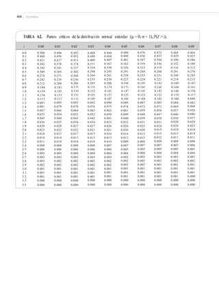 Control estadistico-de-la-calidad-y-seis-sigma-gutierrez-2da