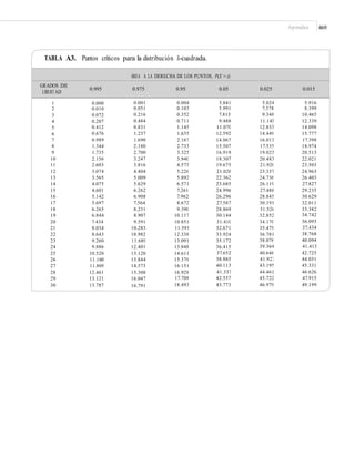 Control estadistico-de-la-calidad-y-seis-sigma-gutierrez-2da