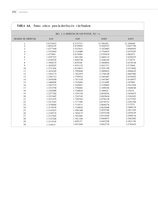 Control estadistico-de-la-calidad-y-seis-sigma-gutierrez-2da