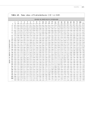 Control estadistico-de-la-calidad-y-seis-sigma-gutierrez-2da
