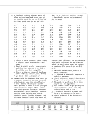 Preguntas y ejercicios 39
15. En la elaboración de envases de plástico primero se
elabora la preforma, para la cual se tienen varios cri-
terios de calidad, uno de ellos es el peso de ésta.Para
cierto envase se tiene que el peso debe estar entre
28.00 ± 0.5 g.A continuación se muestran los últimos
112 datos obtenidos mediante una carta de control
para esta variable.
27.72
28.06
27.81
27.87
27.86
28.26
27.95
28.22
28.09
28.13
28.04
27.63
27.85
28.16
28.39
27.91
27.74
27.87
27.84
28.10
27.94
27.96
28.02
27.88
28.05
27.93
27.84
28.16
28.21
27.97
27.95
27.82
27.70
27.94
27.81
27.88
27.85
28.11
27.75
27.74
28.12
28.01
28.19
27.95
27.91
28.23
27.98
28.07
27.76
28.08
28.27
28.05
27.89
28.10
28.01
28.13
28.02
27.96
27.93
27.90
28.02
27.84
27.96
28.04
27.75
28.14
27.94
28.14
27.97
27.97
27.93
27.94
28.07
27.91
28.00
27.90
27.84
28.19
27.98
28.11
28.19
27.91
27.88
27.90
27.89
28.04
28.13
28.16
27.99
27.87
27.85
27.89
27.75
28.08
28.10
27.84
28.00
27.87
27.88
28.05
27.98
27.94
28.13
27.76
27.93
28.08
27.82
28.16
27.78
28.21
28.10
27.94
a) Obtenga las medidas de tendencia central y señale
si la tendencia central de las mediciones es ade-
cuada.
Calcule la desviación estándar y una aproximación
de los límites reales y con base en éstos decida si
la variabilidad de los datos es aceptable.
Obtenga un histograma e interprételo (tendencia
central, variabilidad, acantilados, sesgos, etcétera).
¿Es adecuado el peso de las preformas?
cada lote o pedido (500 costales). Los pesos obtenidos
en las muestras de los últimos tres lotes se muestran
adelante. Las especiﬁcaciones iniciales que se estable-
cen para el peso de los costales de arena son de 20 ±
0.8 kg.
b)
a) De acuerdo con los 90 datos,¿el centrado del
proceso es adecuado?
¿La variabilidad es poca o mucha? Apóyese en los
estadísticos adecuados.
Obtenga un histograma para los 90 datos,inserte
las especiﬁcaciones e interprételo con detalle.
Dé su conclusión general acerca de si los bultos
cumplen con el peso especiﬁcado.
Haga un análisis de cada lote por separado y con
apoyo de estadísticos y gráﬁcas, señale si hay
diferencias grandes entre los lotes.
¿Las diferencias encontradas se podrían haber
inferido a partir del histograma del inciso c)?
Obtenga un diagrama de caja para cada lote y
compárelos.
c)
b)
d)
16. Una característica clave en la calidad de las pinturas es
su densidad, y un componente que inﬂuye en ésta es la
cantidad de arenas que se utilizan en su elaboración.
La cantidad de arena en la formulación de un lote se
controla por medio del número de costales, que según
el proveedor contienen 20 kg. Sin embargo, continua-
mente se tienen problemas en la densidad de la pintu-
ra que es necesario corregir con retrabajo y reprocesos
adicionales. En este contexto se decide investigar
cuánta arena contienen en realidad los costales. Para
ello, se toma una muestra aleatoria de 30 costales de
c)
d)
e)
f )
g)
LOTE PESO DE COSTALES DE LA MUESTRA
1 18.6 19.2 19.5 19.2 18.9 19.4 19.0 20.0 19.3 20.0
19.1 18.6 19.4 18.7 21.0 19.8 19.0 18.6 19.6 19.0
19.6 19.4 19.8 19.1 20.0 20.4 18.8 19.3 19.1 19.1
 