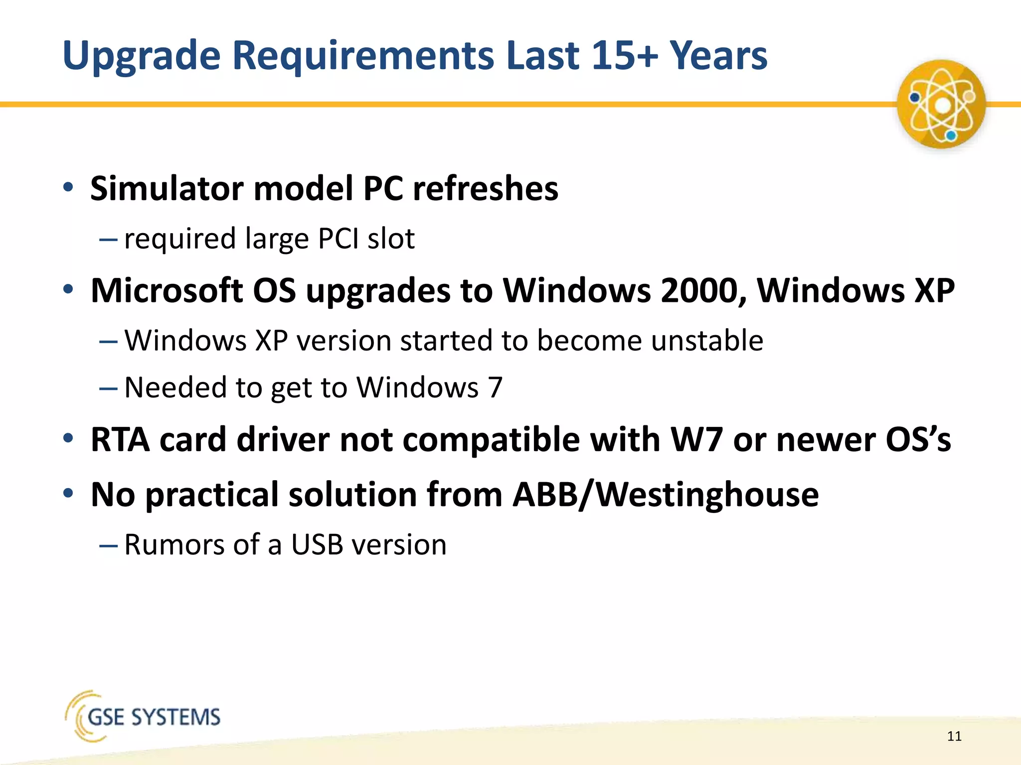 11
Upgrade Requirements Last 15+ Years
• Simulator model PC refreshes
– required large PCI slot
• Microsoft OS upgrades to Windows 2000, Windows XP
– Windows XP version started to become unstable
– Needed to get to Windows 7
• RTA card driver not compatible with W7 or newer OS’s
• No practical solution from ABB/Westinghouse
– Rumors of a USB version
 