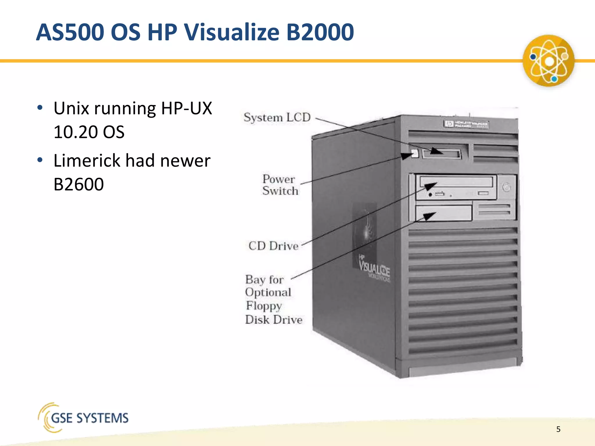 5
AS500 OS HP Visualize B2000
• Unix running HP-UX
10.20 OS
• Limerick had newer
B2600
 