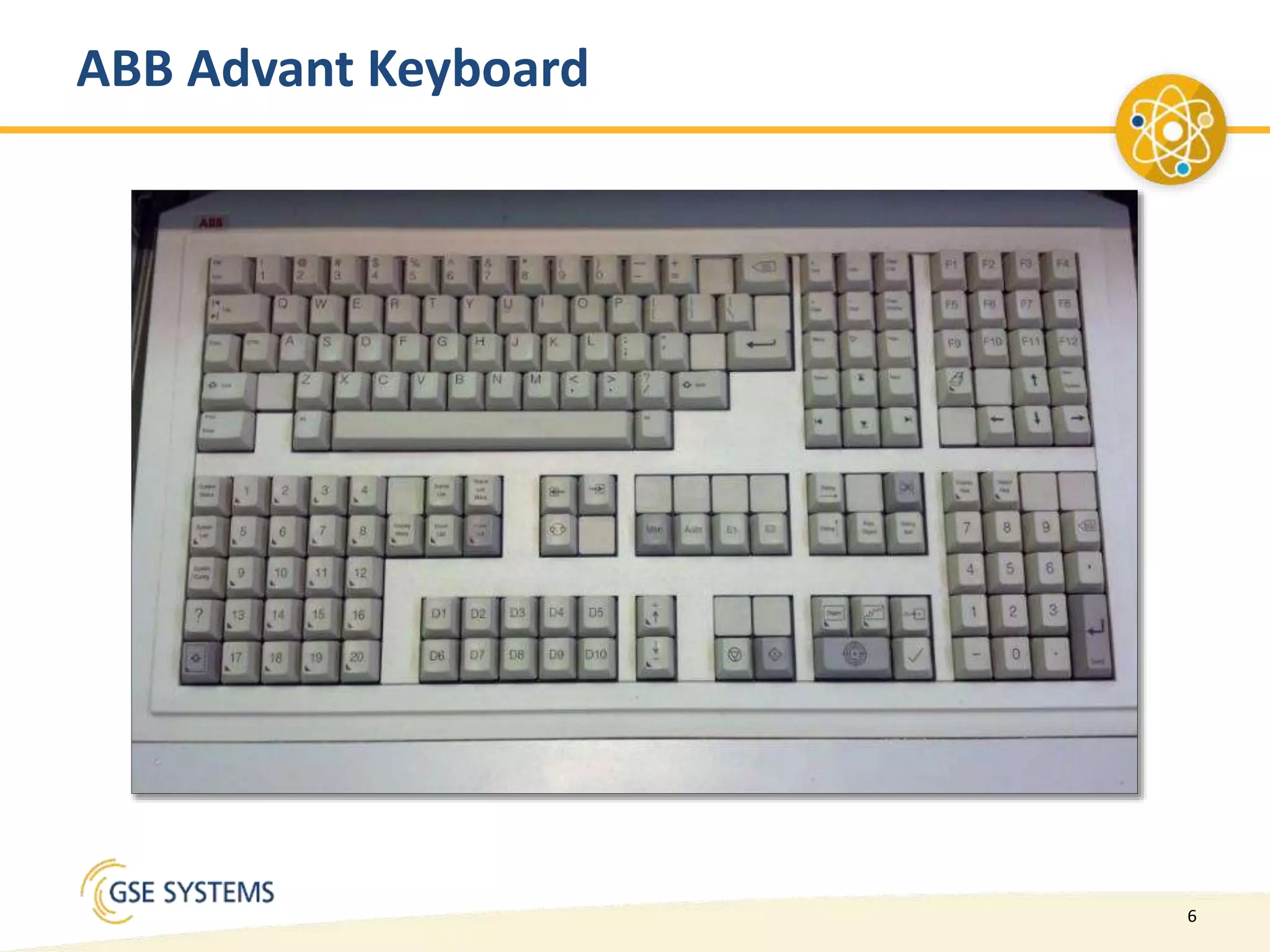 6
ABB Advant Keyboard
 