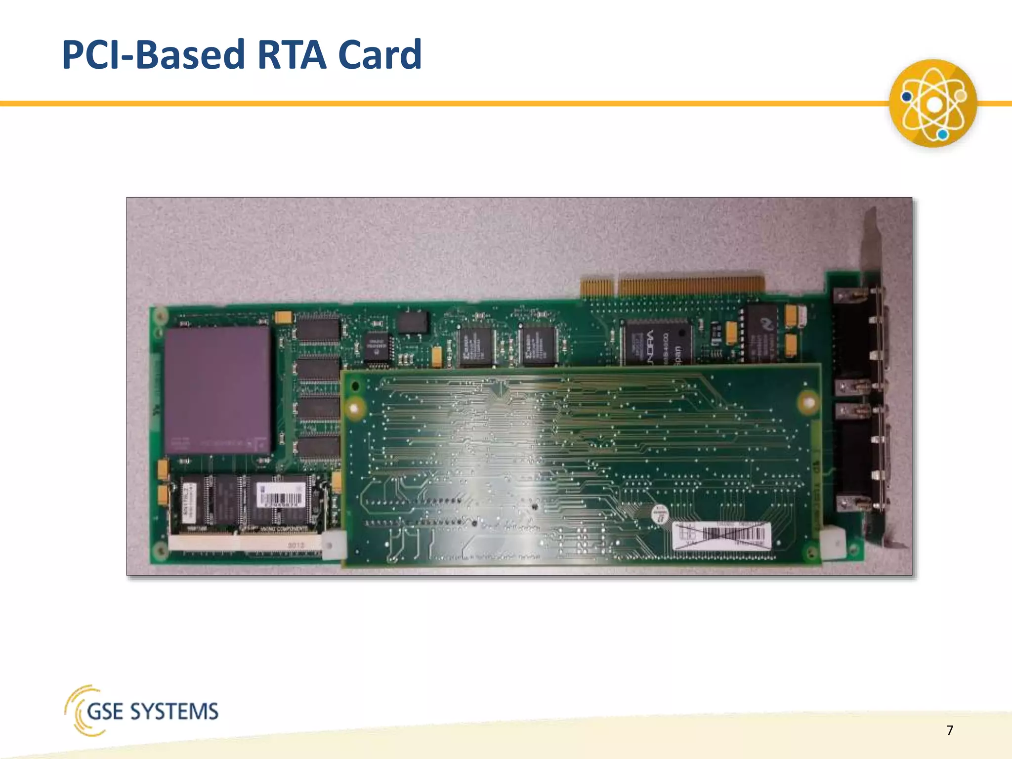 7
PCI-Based RTA Card
 