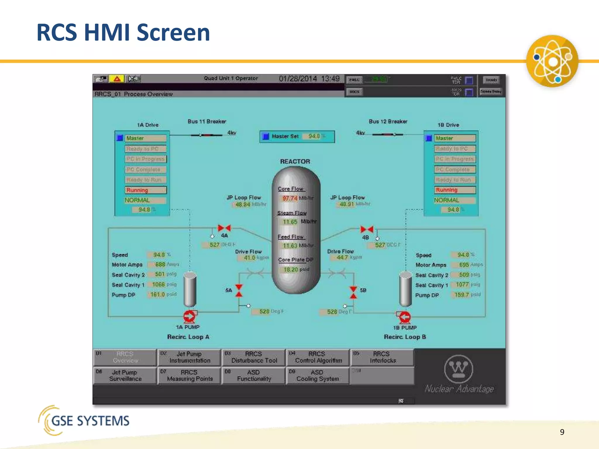 9
RCS HMI Screen
 