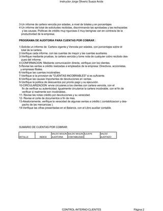 Control Interno Clientes