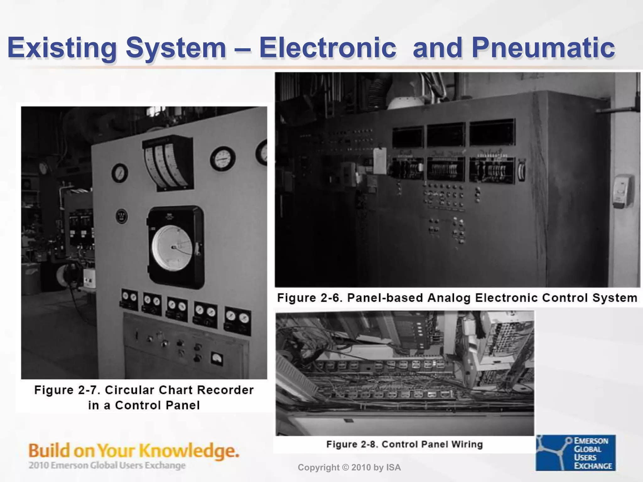Existing System – Electronic and Pneumatic 