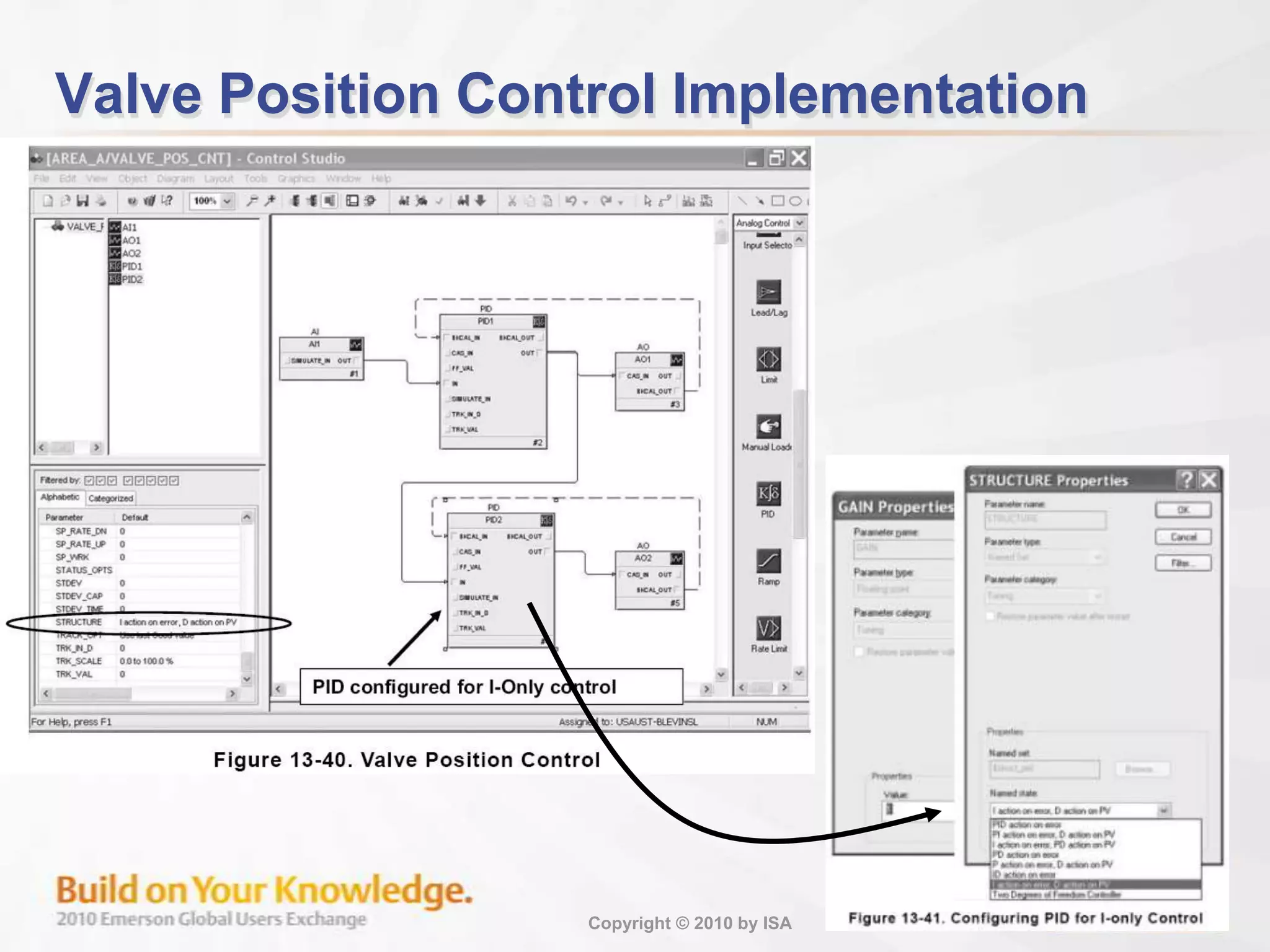 Split Range Control Implementation
