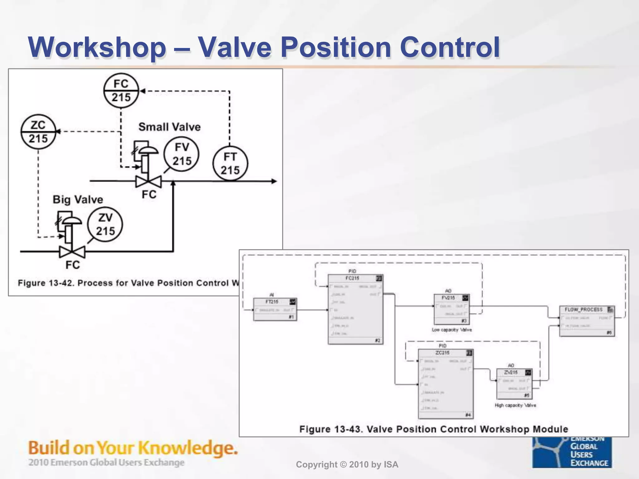 BAExample – Split Range Control