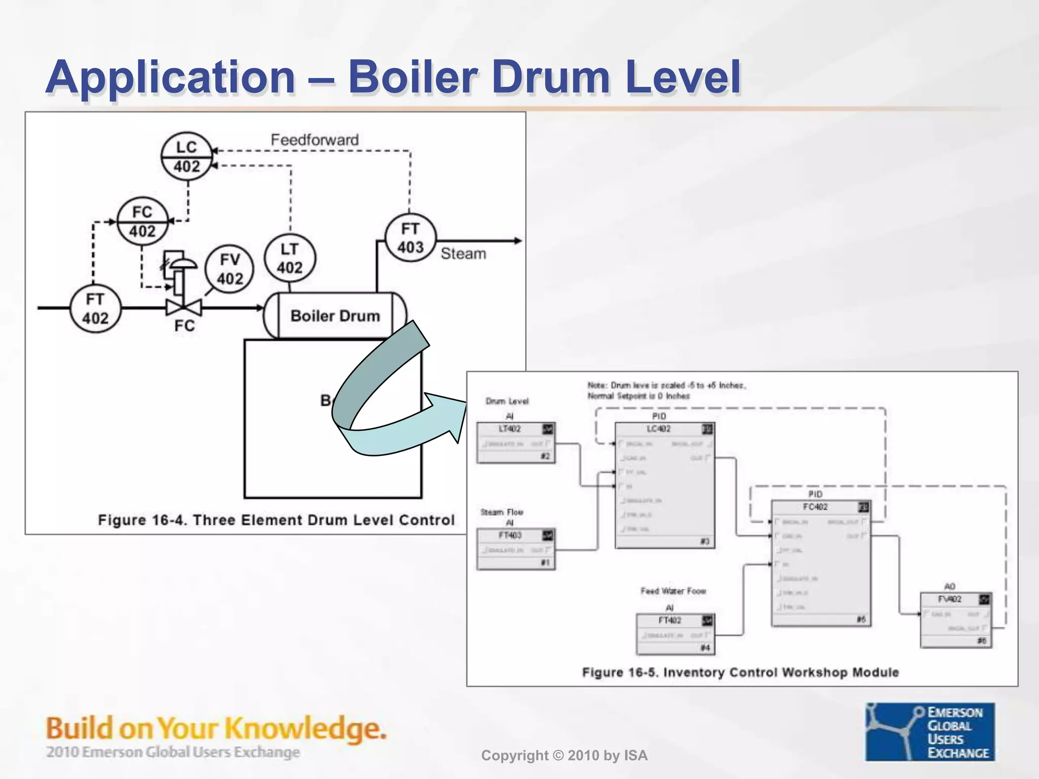 Simulation Diagram