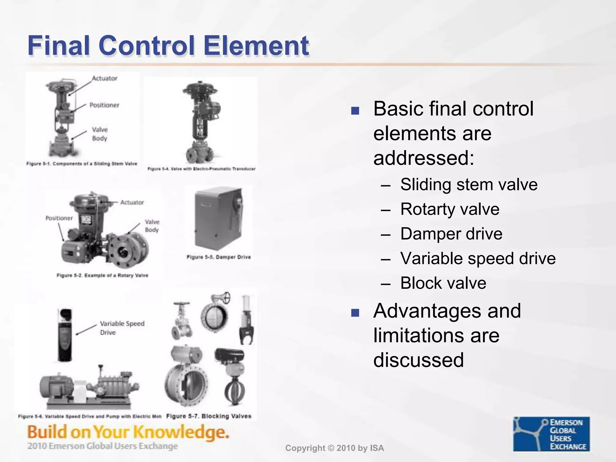 Device CalibrationConcept of devices calibration and configuration is introduce.Role of hand held devices and EDDL is addressed
