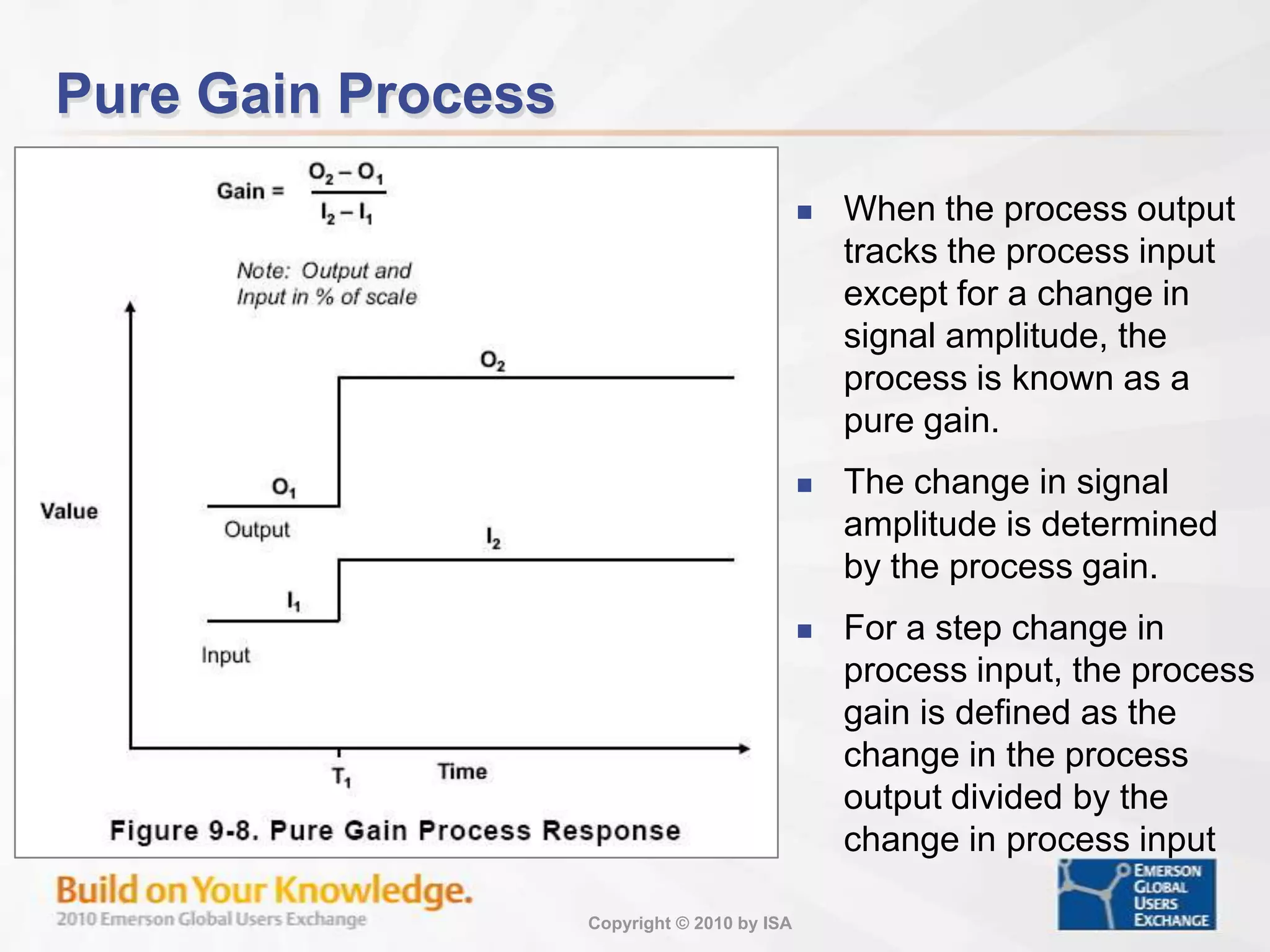 Example – Application of Terminology