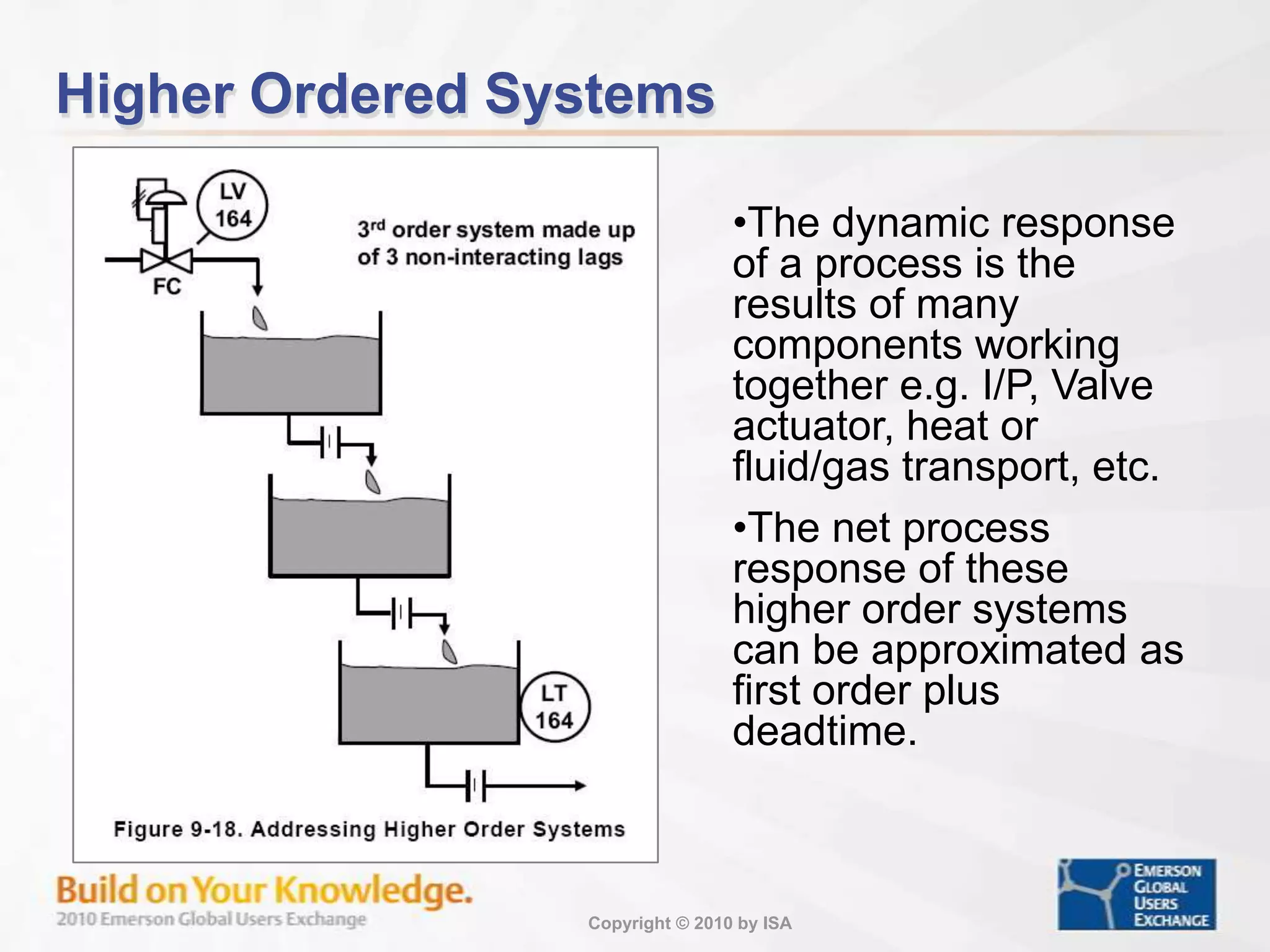 First Order ProcessWhen process output immediately begin to respond to a step change in a process input and the rate of change is proportional to its current value and the final value the output will achieve, the process is know as a first order process.