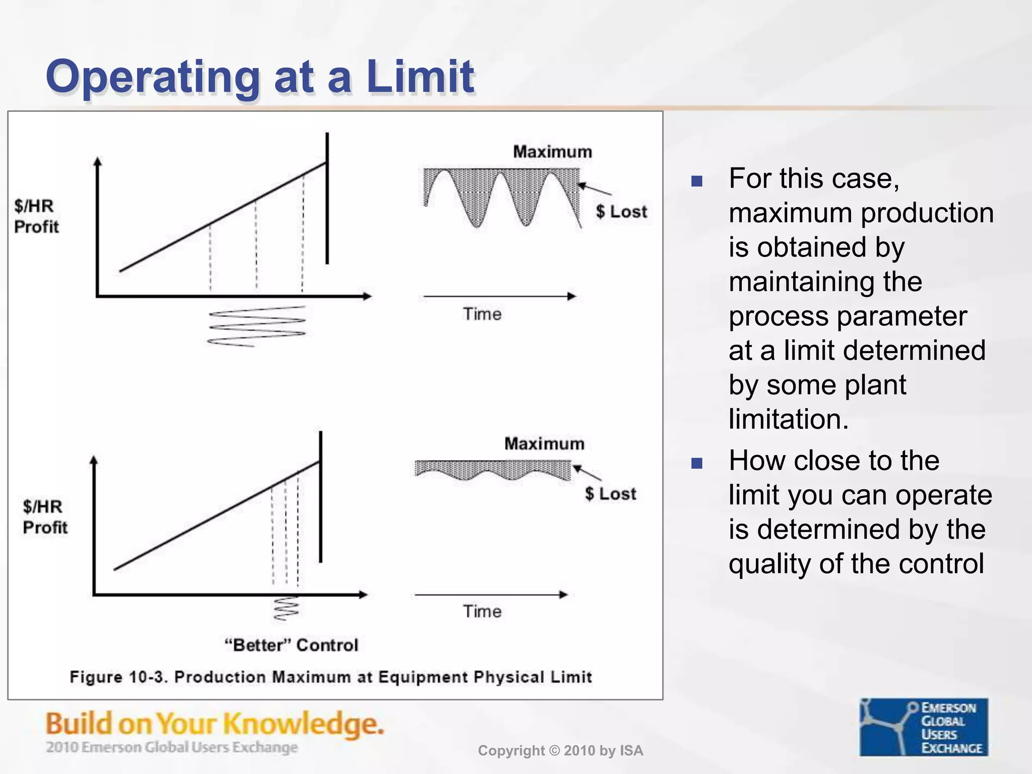 Example – Non-linear ProcessMost processes may be approximated as linear over a small operating range. However, over a wide range of operation, processes may exhibit some non-linearity. 