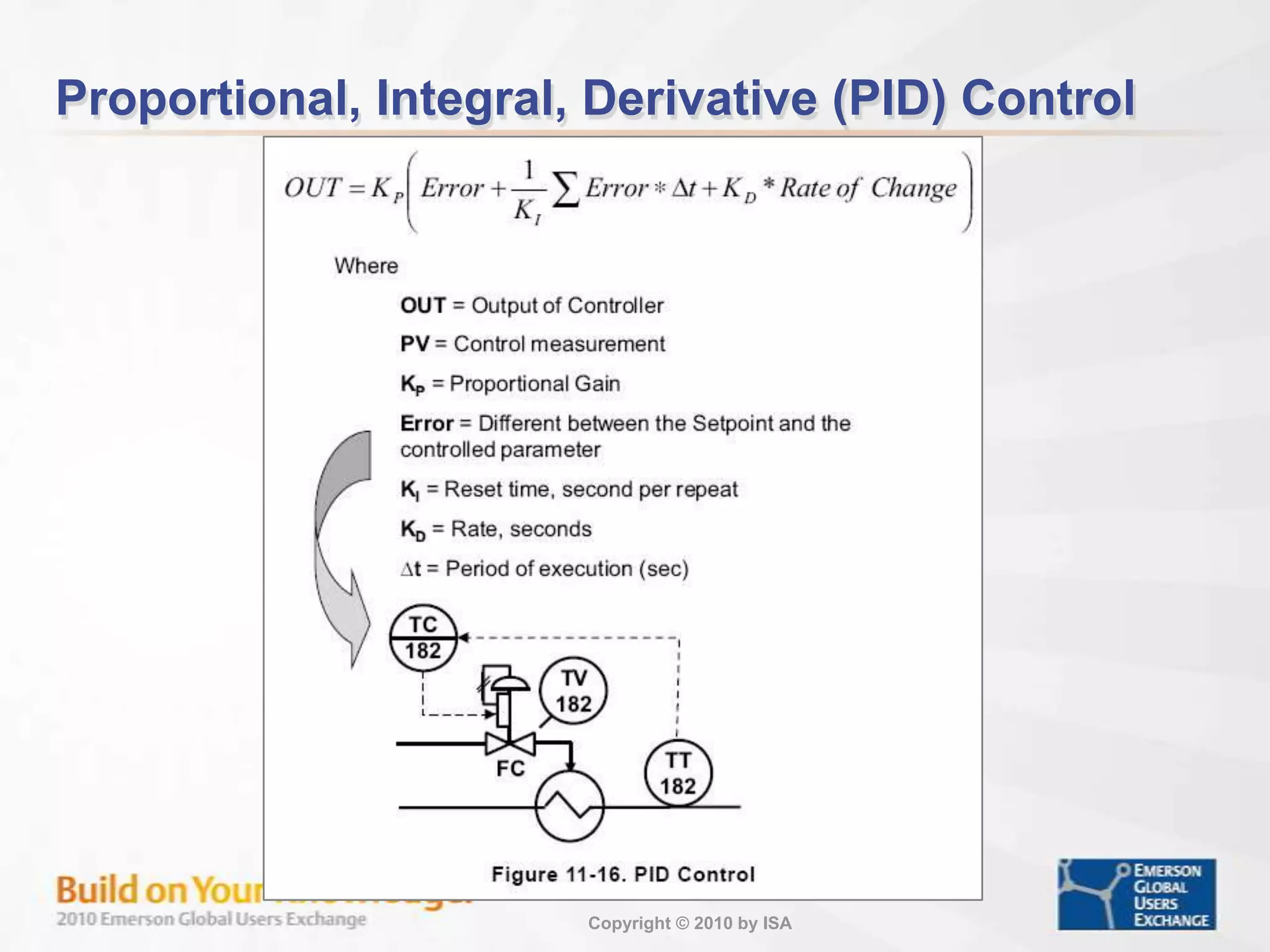 Analog Output Block - Rate Limiting
