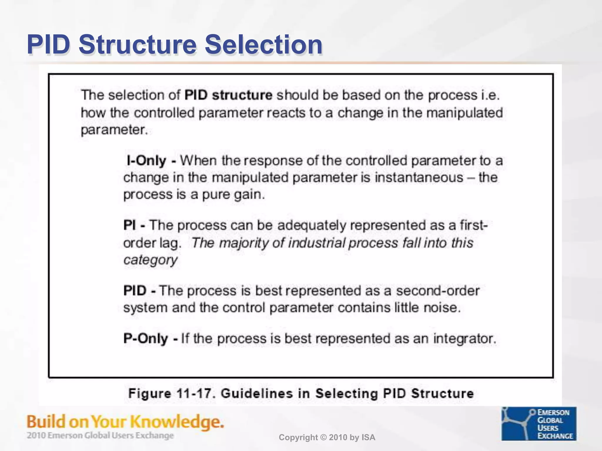 Analog Output Block – Increase to Close Option