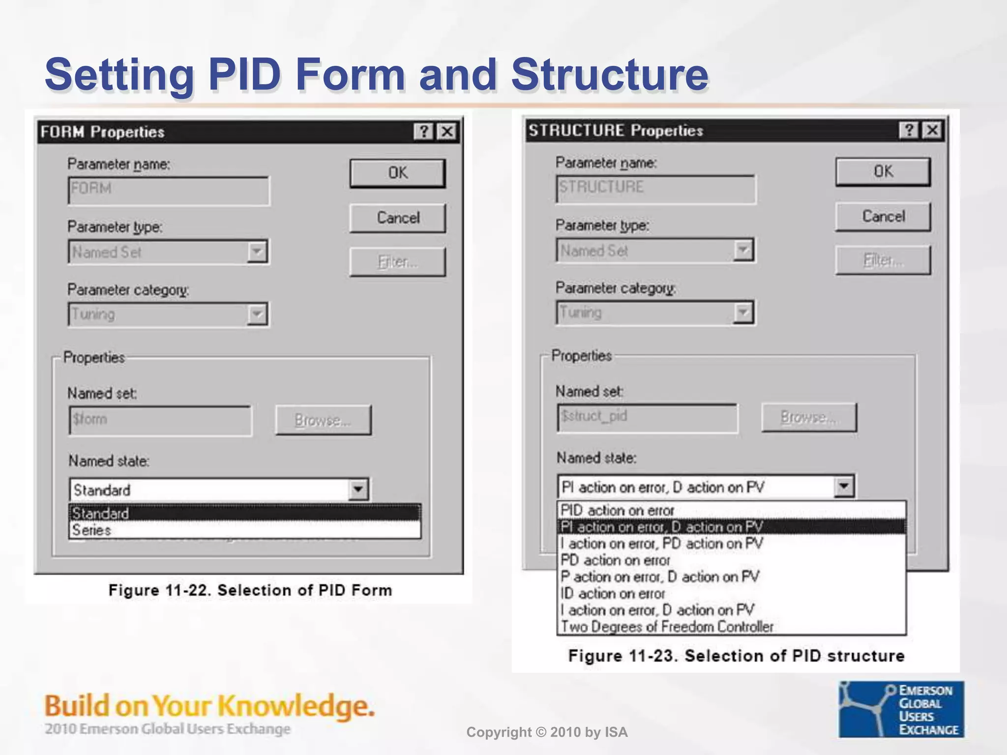 Proportional, Integral, Derivative (PID) Control