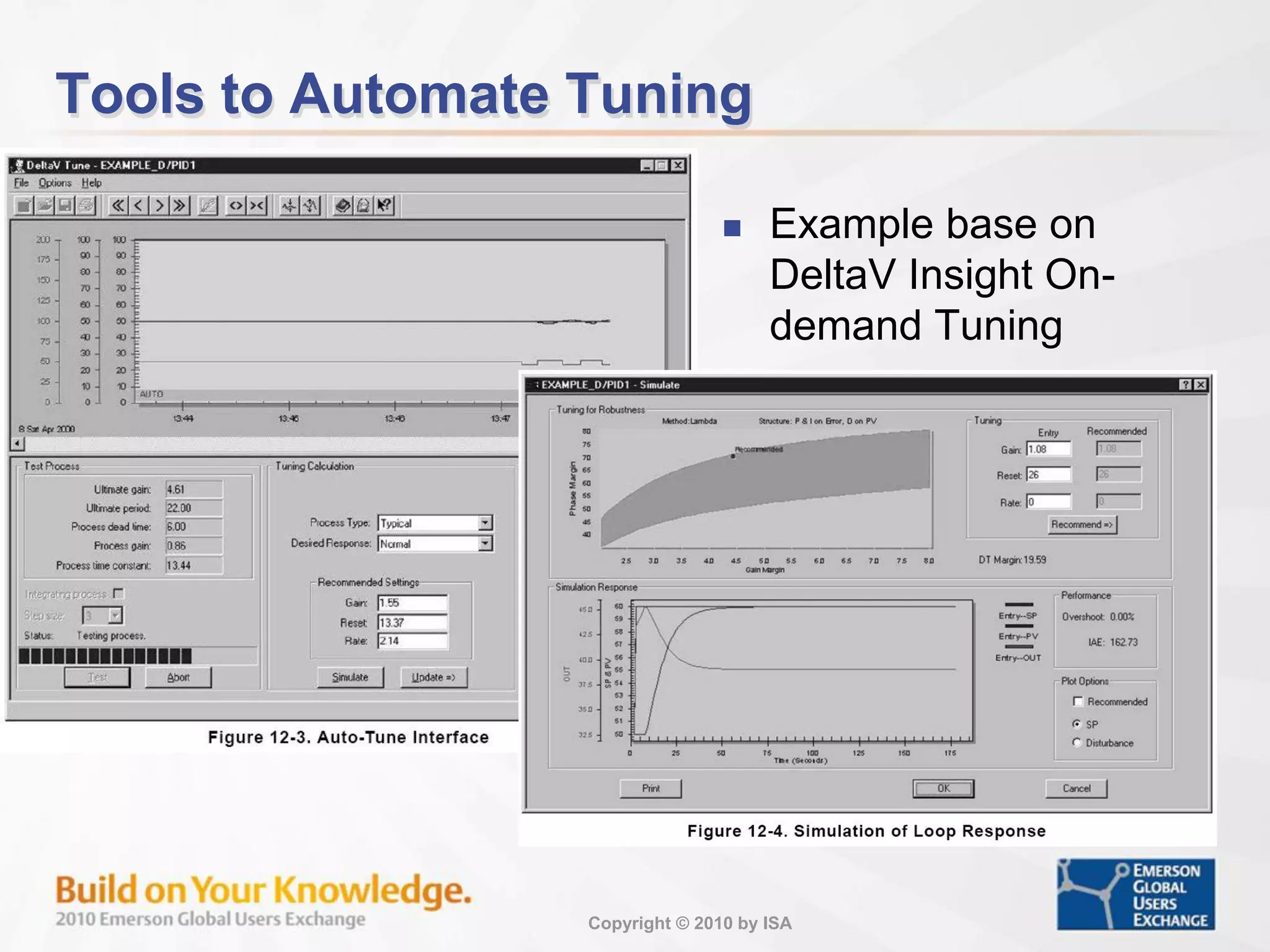 Copyright © 2010 by ISA
Tools to Automate Tuning
 Example base on
DeltaV Insight On-
demand Tuning
 