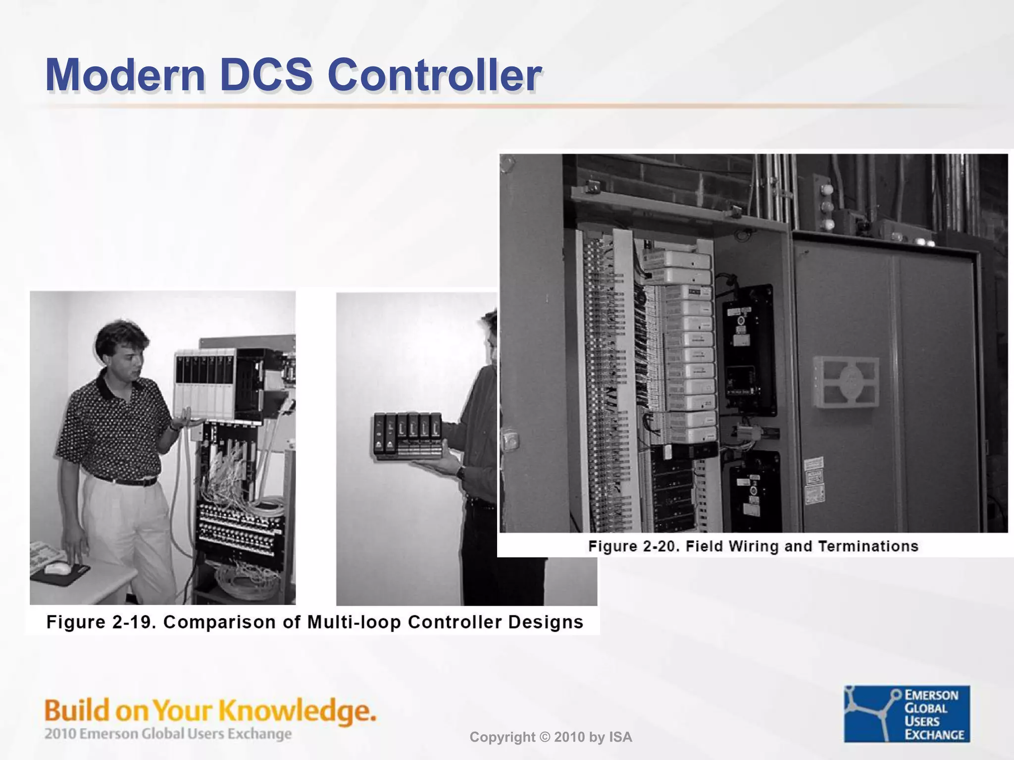 Copyright © 2010 by ISA
Modern DCS Controller
 