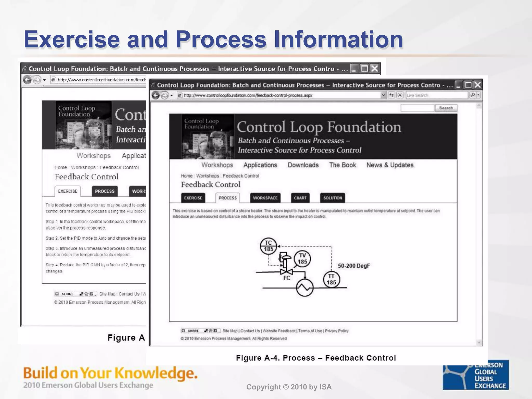 Copyright © 2010 by ISA
Exercise and Process Information
 