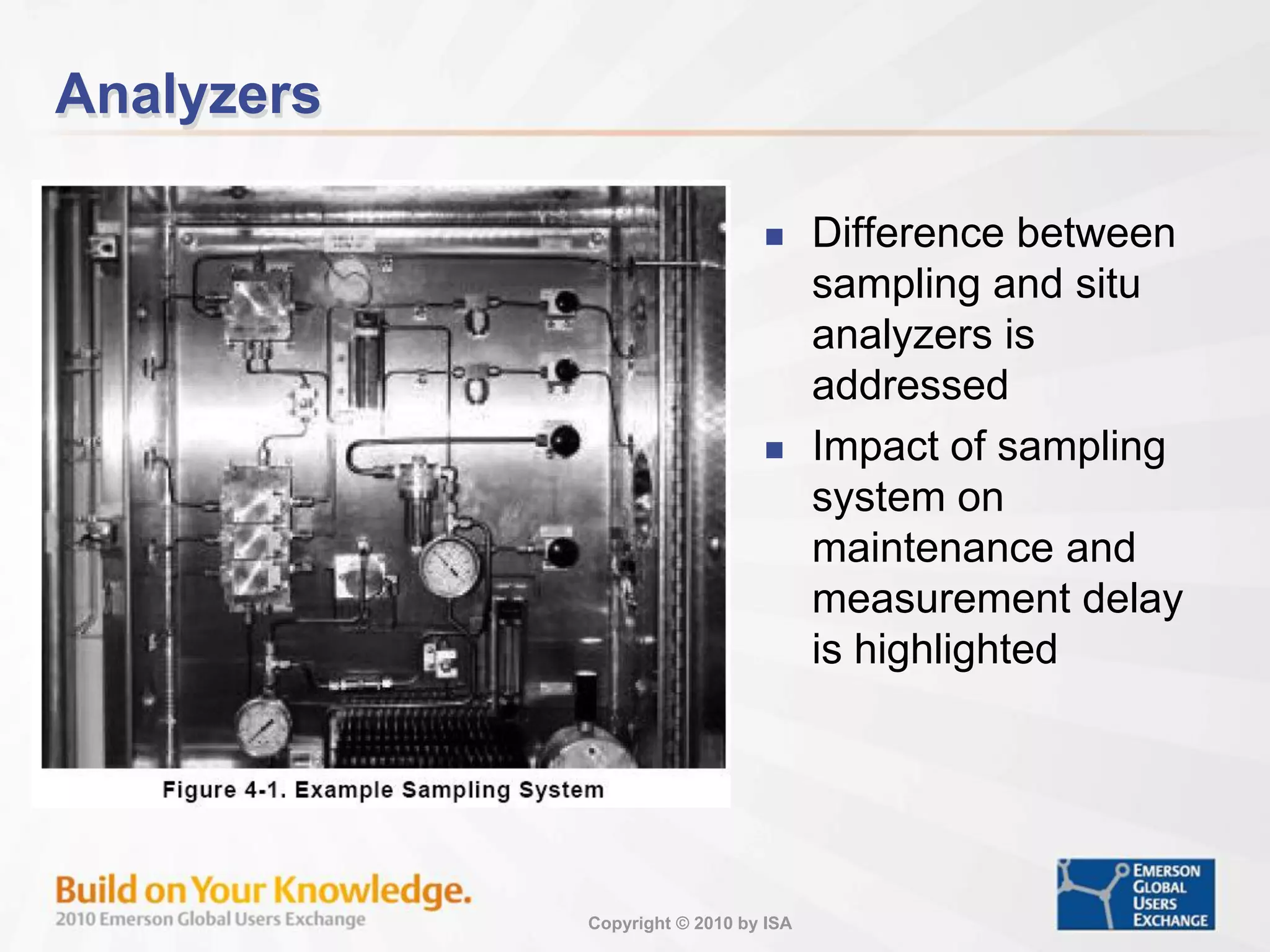 Copyright © 2010 by ISA
Analyzers
 Difference between
sampling and situ
analyzers is
addressed
 Impact of sampling
system on
maintenance and
measurement delay
is highlighted
 