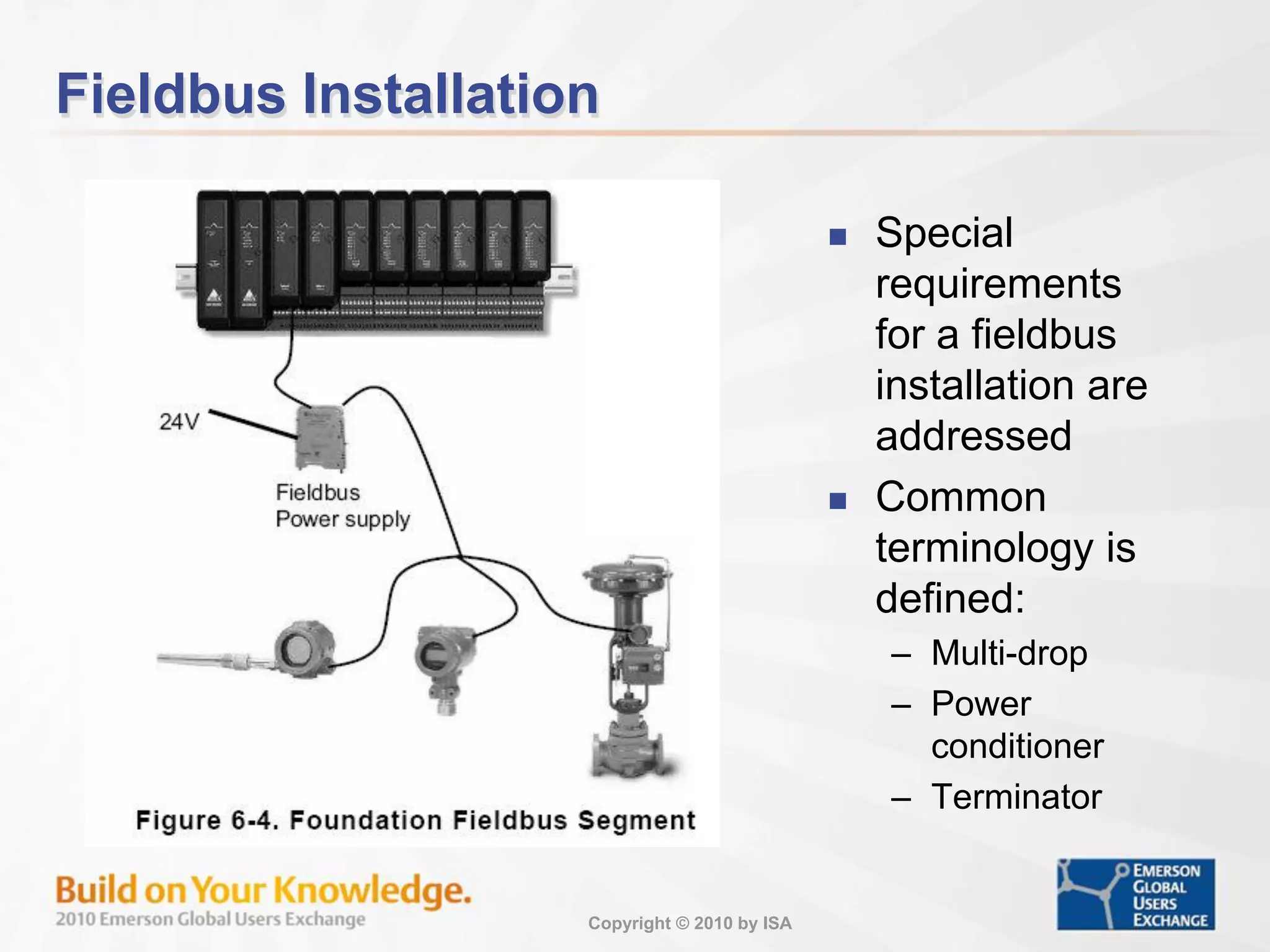 Copyright © 2010 by ISA
Fieldbus Installation
 Special
requirements
for a fieldbus
installation are
addressed
 Common
terminology is
defined:
– Multi-drop
– Power
conditioner
– Terminator
 