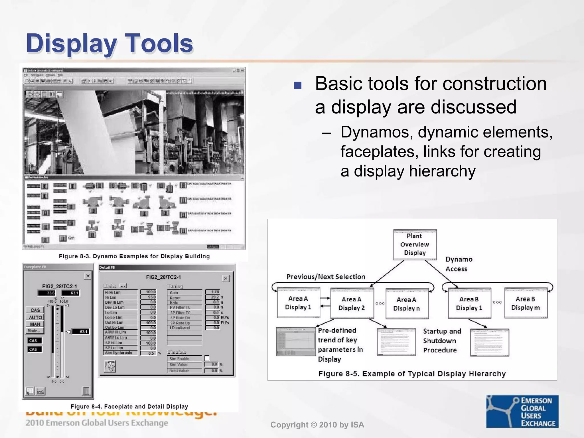 Copyright © 2010 by ISA
Display Tools
 Basic tools for construction
a display are discussed
– Dynamos, dynamic elements,
faceplates, links for creating
a display hierarchy
 