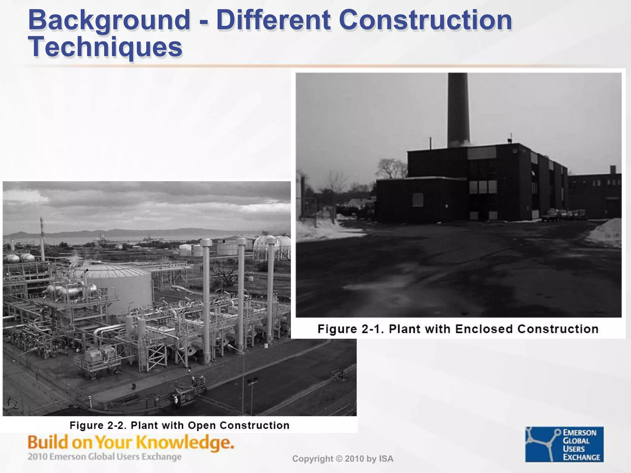 Copyright © 2010 by ISA
Background - Different Construction
Techniques
 