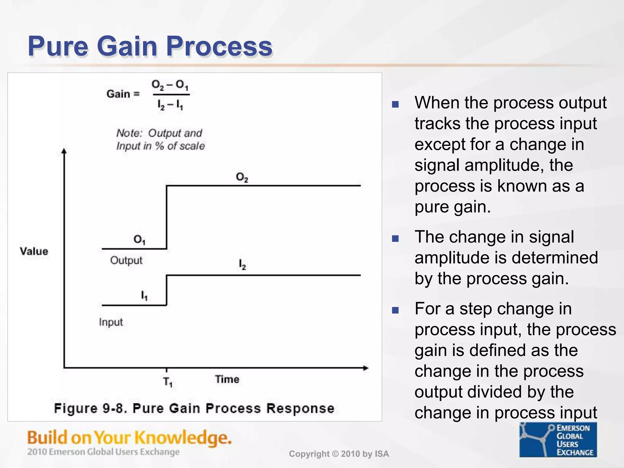 Copyright © 2010 by ISA
Pure Gain Process
 When the process output
tracks the process input
except for a change in
signal amplitude, the
process is known as a
pure gain.
 The change in signal
amplitude is determined
by the process gain.
 For a step change in
process input, the process
gain is defined as the
change in the process
output divided by the
change in process input
 