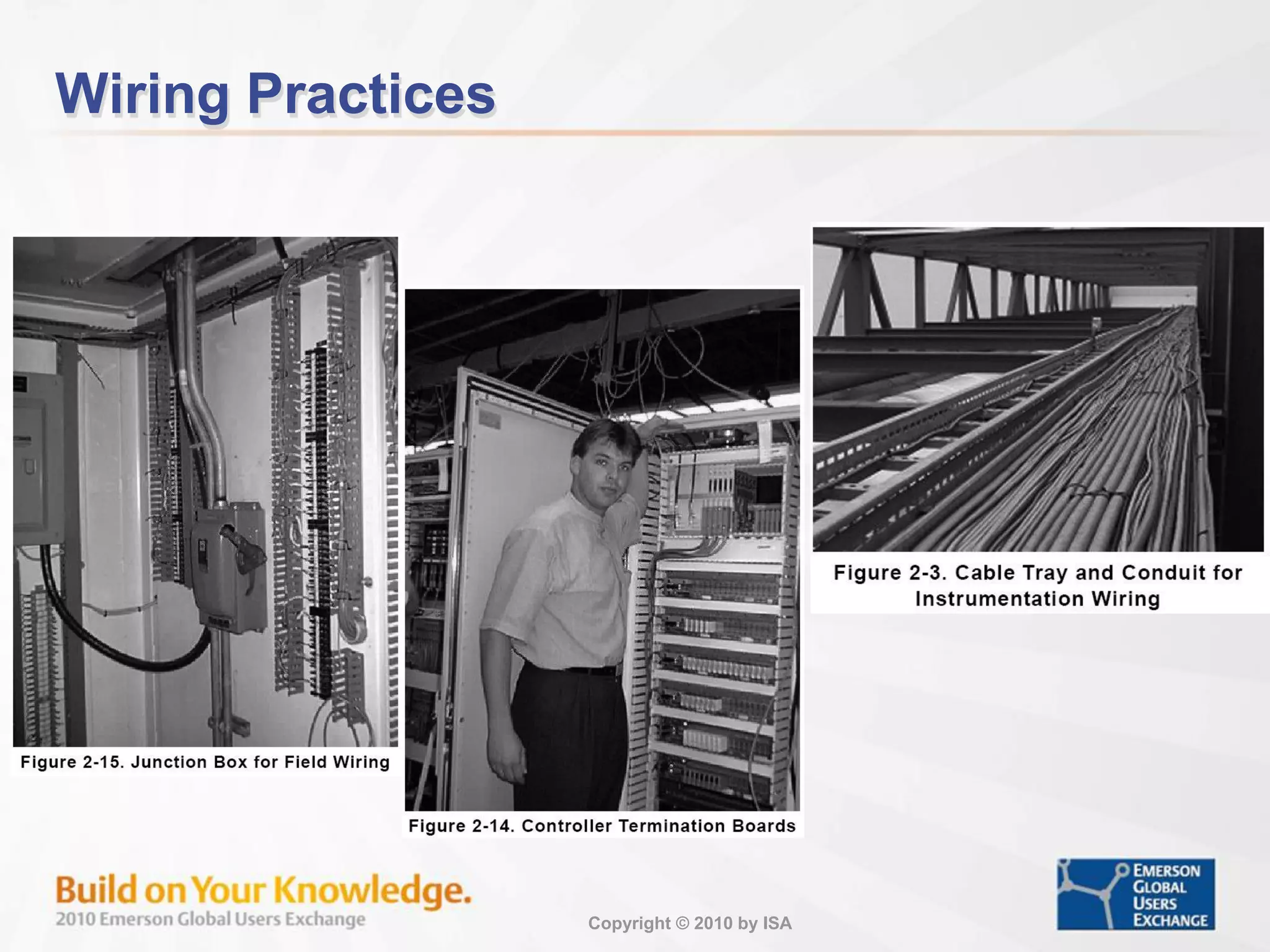 Copyright © 2010 by ISA
Wiring Practices
 